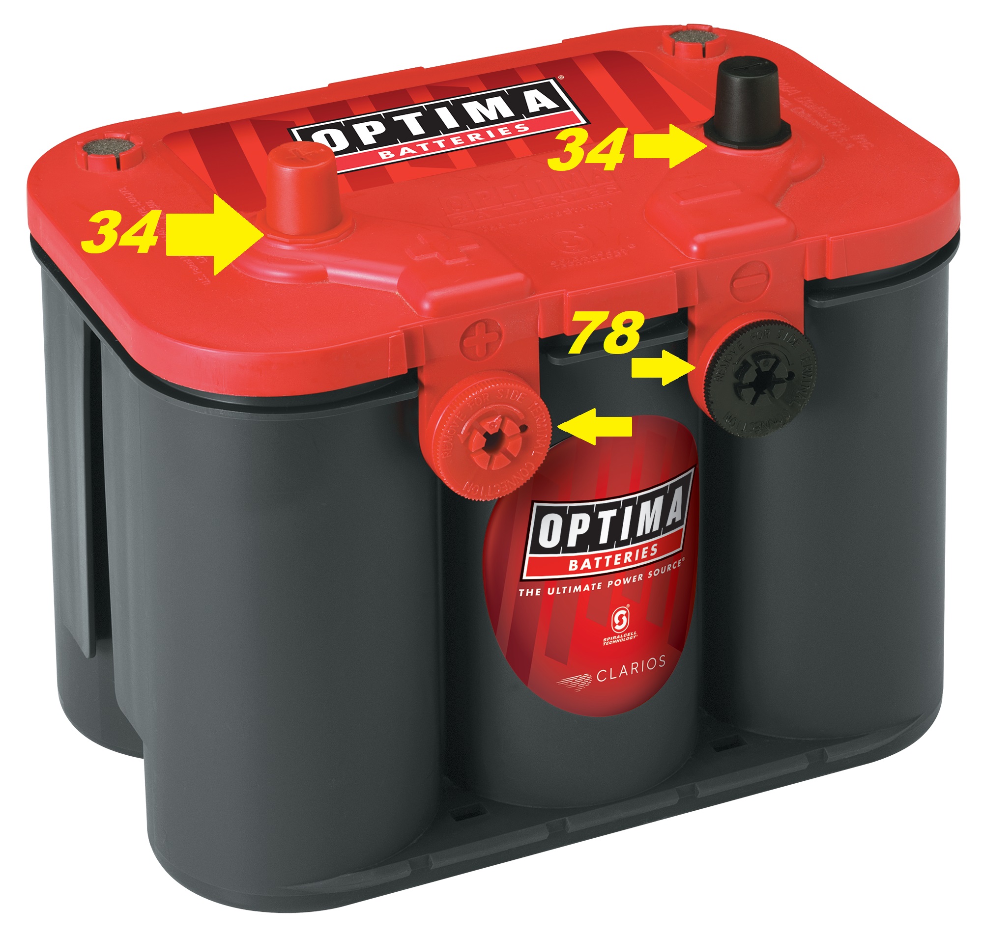 What Does Battery Group 34 78 Mean? - optimabatteries